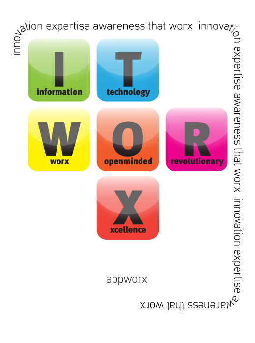 ITWorx.gr